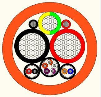 各种特种电缆知识普及